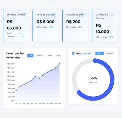 Imagem de Consulta